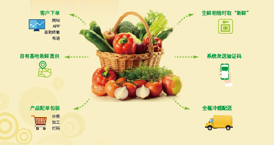 1608702150125793.png image.png