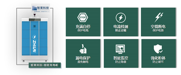 1617955175263825.png image.png